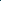 Tintnut Gulf Heat Transfer Vinyl Iron on Vinyl for T-Shirts Clothing Bags HTV Vinyl
